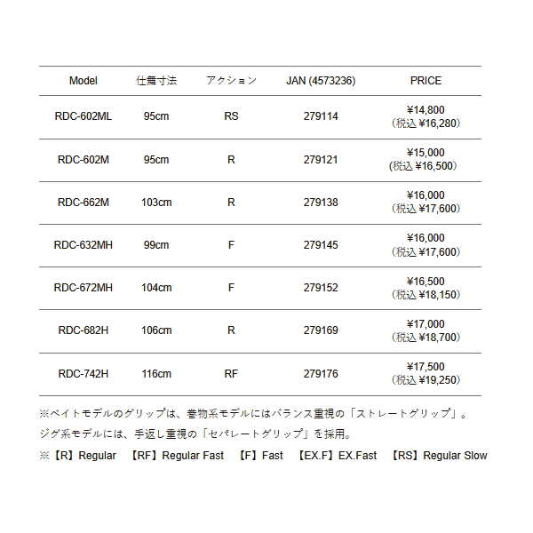 Major Craft（メジャークラフト） （26年4月新商品） Re:デイズ 2