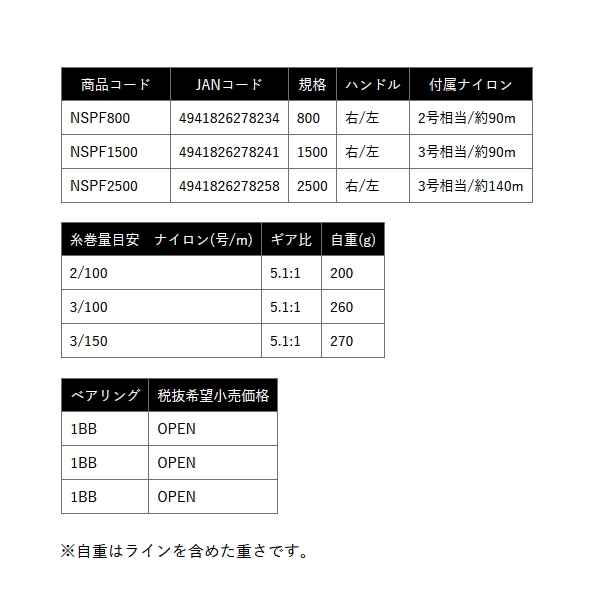 大阪漁具 （25年8月新商品） OGK ナイトスピン4 NSPF800 （小型商品