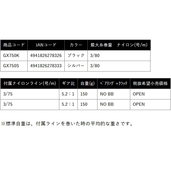 大阪漁具 （26年2月新商品） OGK GX750 GX750S シルバー （小型商品