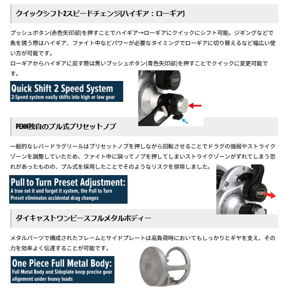 Penn（ペン） ファゾムII 2スピード 25NLD2-L ナロースプール（左