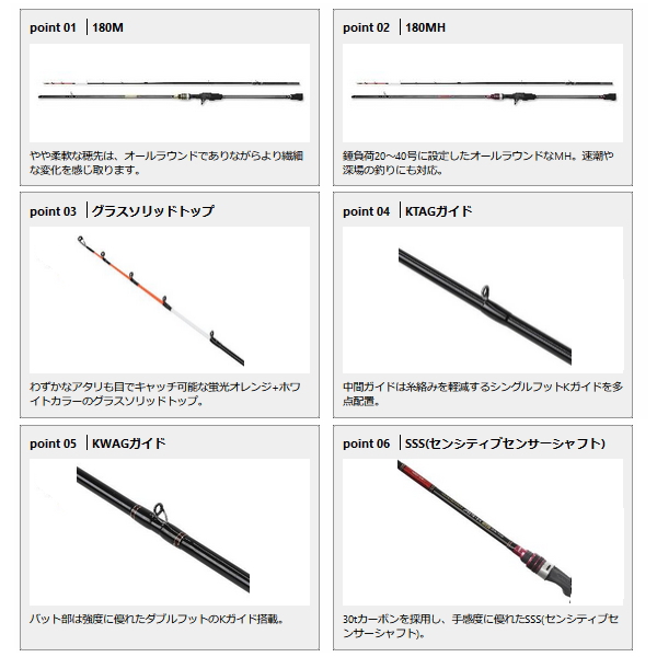 PROX（プロックス） （24年6月新商品） カワハギゲームエアーK SE