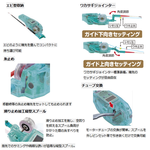 PROX ≪'24年9月新商品！≫ 攻棚ワカサギモータードライブEC