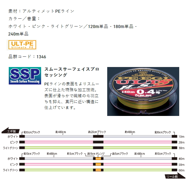 サンライン（SUNLINE） ソルティメイト PE エギ ULT HS8 180m 0.6号