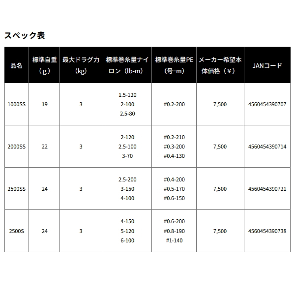 DAIWA（釣り） ≪'24年8月新商品！≫ ダイワ SLPW LT タイプ-α