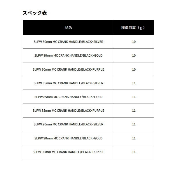 DAIWA（ダイワ） （26年5月新商品） SLPW MC クランク ハンドル 90mm