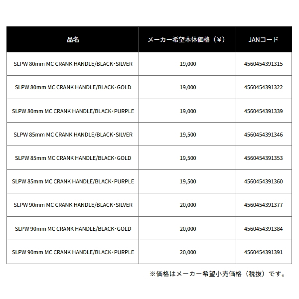 DAIWA（ダイワ） （26年5月新商品） SLPW MC クランク ハンドル 90mm
