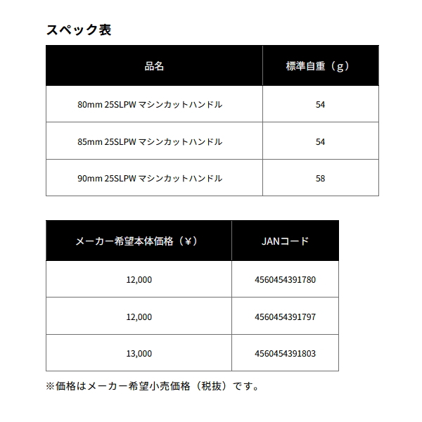 DAIWA（ダイワ） （25年5月新商品） SLPW 25 マシンカットハンドル