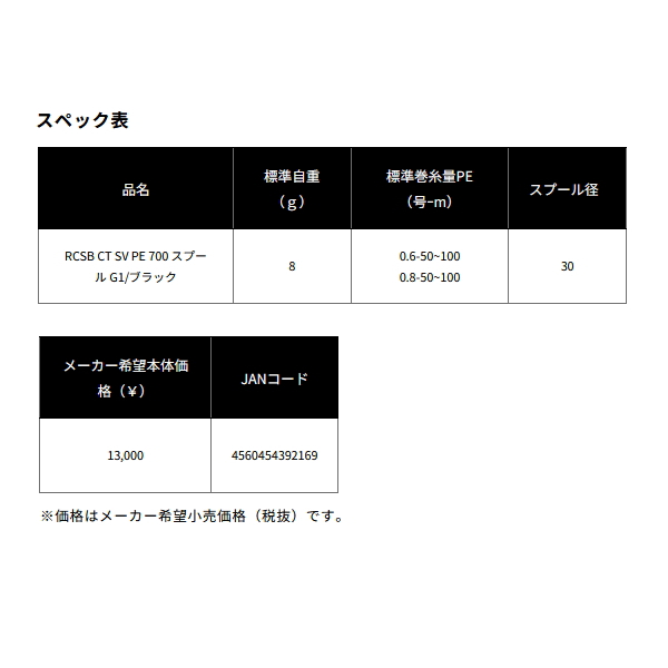 DAIWA（ダイワ） （25年9月新商品） SLPW RCSB CT SV PE 700 スプール