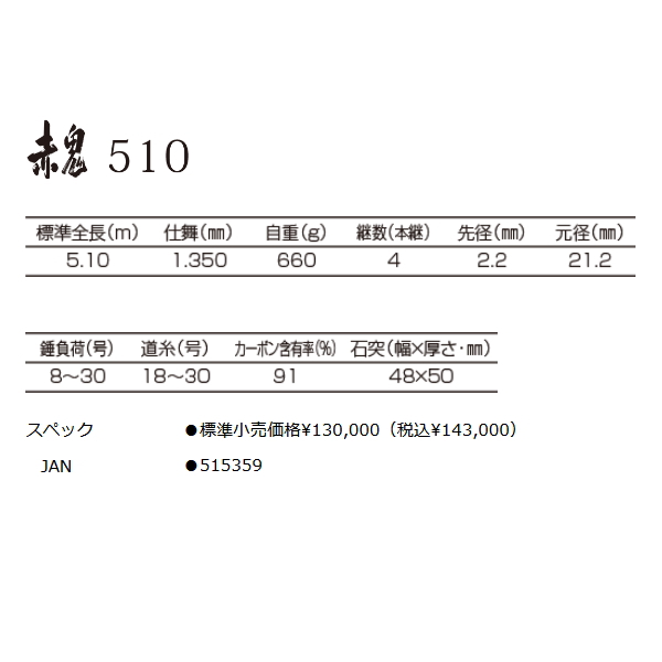 25年7月新商品） 釣武者 赤鬼 510 レッド （仕舞寸法 135cm） 爆買