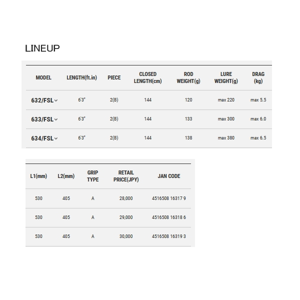 tailwalk（テイルウォーク） （21年10月新商品） スロー バンプ SSD