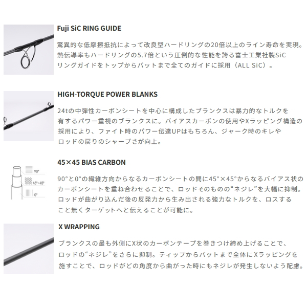 tailwalk（テイルウォーク） （25年10月新商品） ジグフォース SD