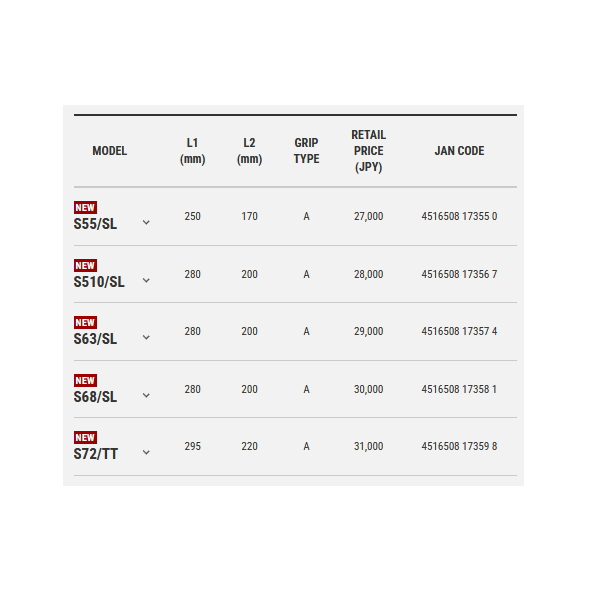 最終値下げ【新品未使用】25アジストSD S72/TT テイルウォーク tailwalk ≪'25年3月新商品！≫ テイルウォーク（tail walk