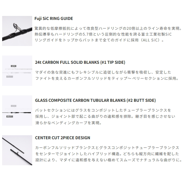 tailwalk（テイルウォーク） （25年9月新商品） タイゲーム SD C510XUL