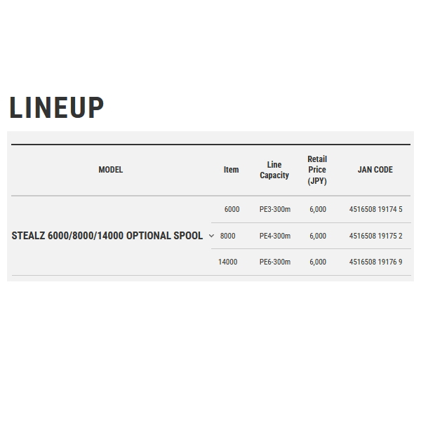 tailwalk(テイルウォーク) (パーツ) ステルス 14000 スプール 爆買 tailwalk(テイルウォーク) (パーツ) ステルス 14000 スプール 爆買
