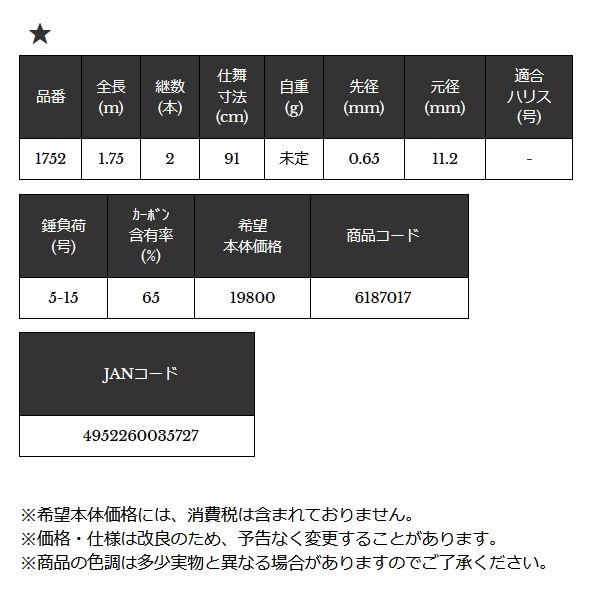 宇崎日新 （23年6月新商品） 極技 湾フグ メタルソリッド 1752 （仕舞