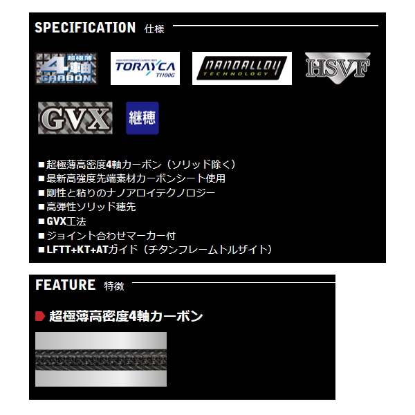 宇崎日新 （24年9月新商品） レスター 夢鯵 GVX-TCH 5.9 （仕舞寸法