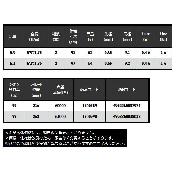 宇崎日新 （24年9月新商品） レスター 夢鯵 GVX-TCH 6.1 （仕舞寸法