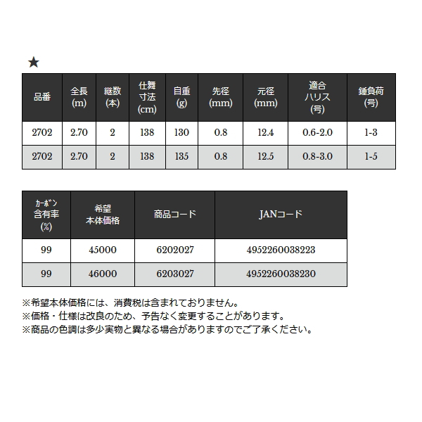 chankao様▼確認用ページ 2025年最新】Yahoo!オークション -zx-12r(カタログ、パーツ