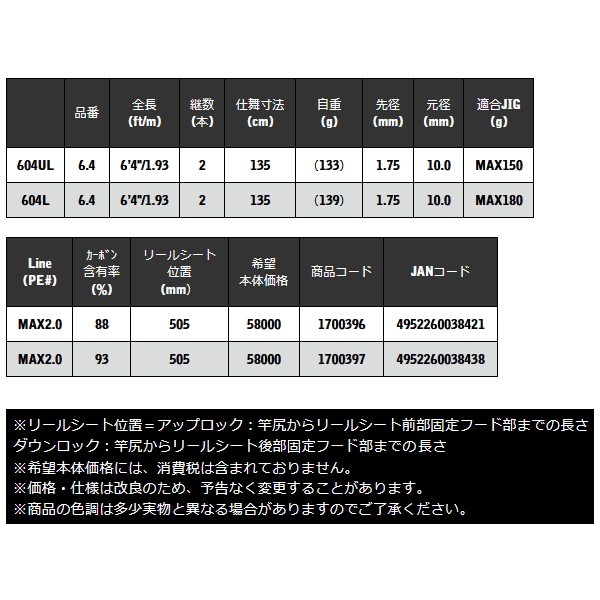 Amazon | 宇崎日新 ブラックジャガー オリジン ライトジギング