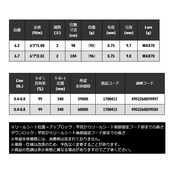 宇崎日新 （25年5月新商品） レスター 夢墨 GVX TR 6.2 （仕舞寸法