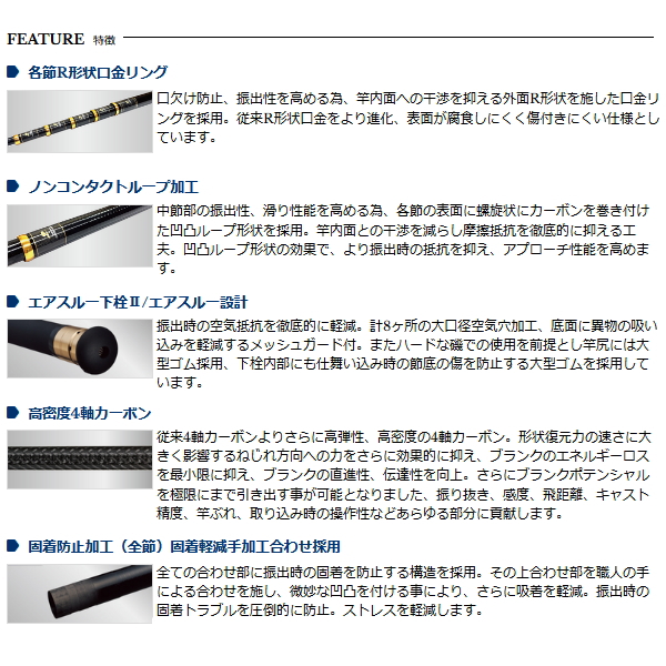 宇崎日新 （26年2月新商品） ゼロサム X4 無極 玉の柄 6006 （仕舞寸法