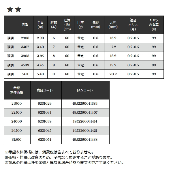 宇崎日新 （26年5月新商品） ロイヤルステージ 鼓 クロ 硬調 3407
