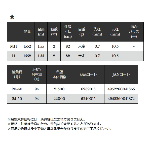 宇崎日新 （26年6月新商品） 極技 カットウフグ SP メタルソリッド