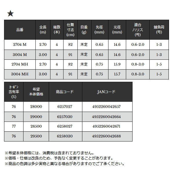 宇崎日新 （26年7月新商品） インヴィクタ ヘチ ランガン ライト 3004