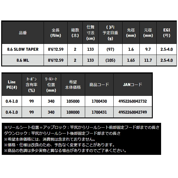 宇崎日新 （26年8月新商品） レスター 夢墨 プライムエッジ 8.6 ML