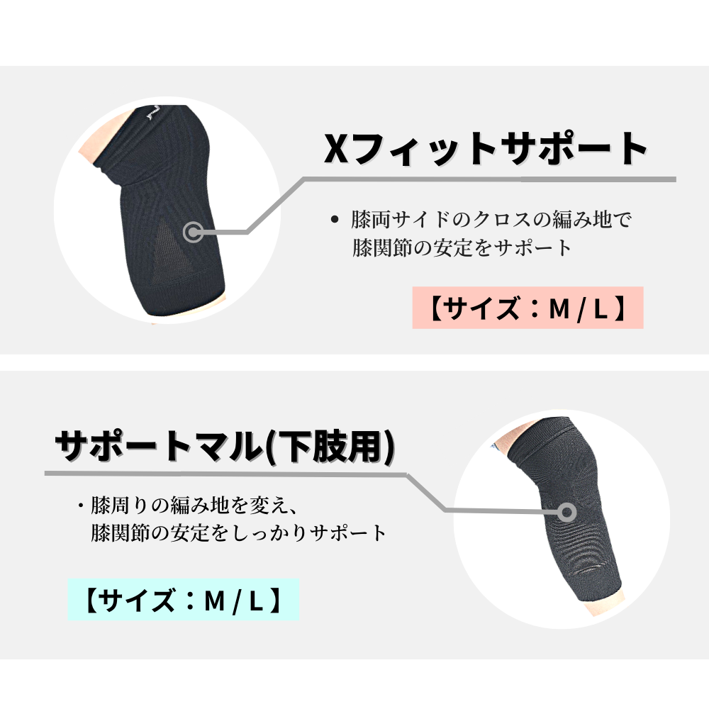 富士メディカルサービス 【年中無休！毎日12時までの注文で当日出荷