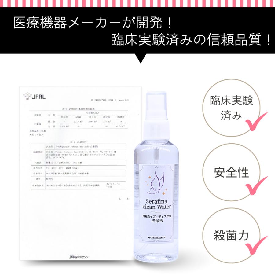 富士メディカルサービス 【平日・土曜12時まで当日出荷！】月経