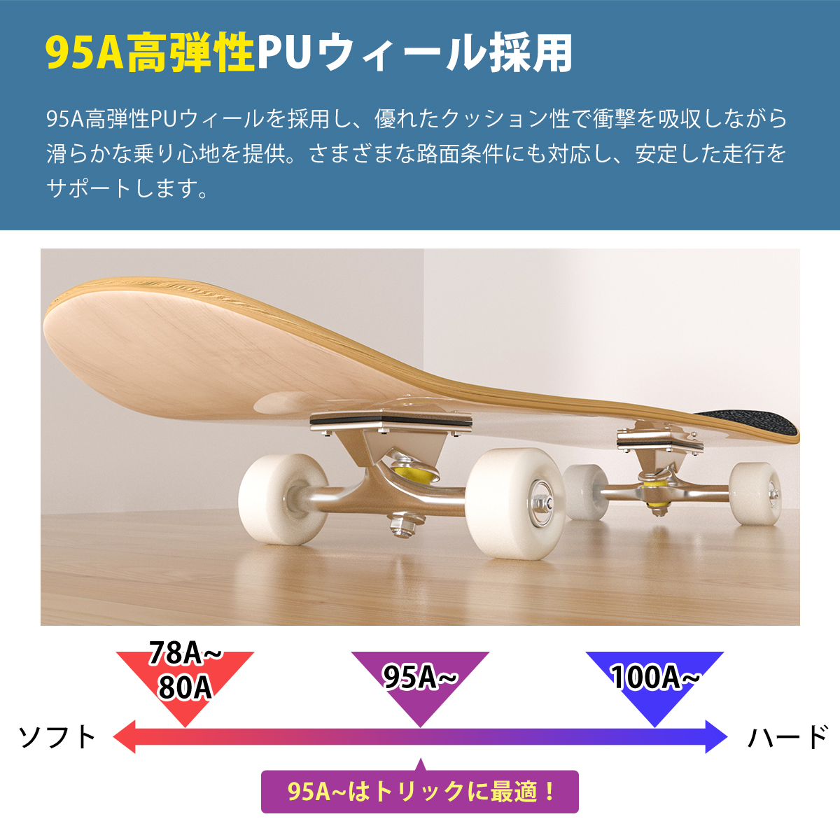 スケートボード 31×8インチ コンプリート 完成品 スケボー