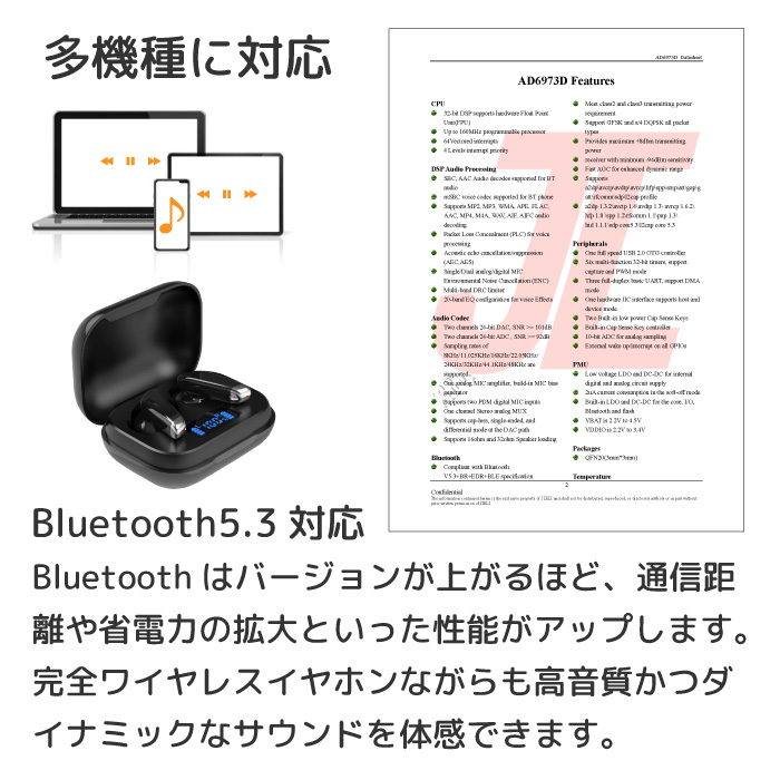 ワイヤレスイヤホン Bluetooth5.3 インナーイヤー型 ハンズフリー 