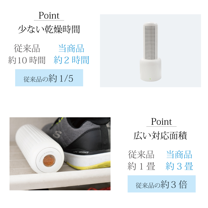 Amazon | 除湿機 除湿器 小型 強力除湿 1500ml コンパクト 7色