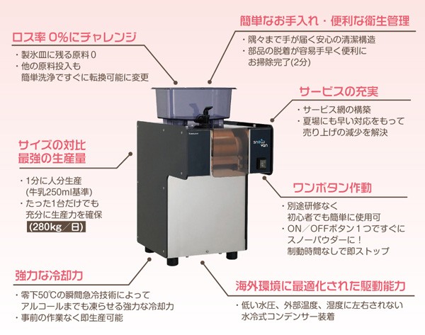 業務用かき氷機 スノーパウダーマシン : フジサプリ - 通販 業務用かき氷機 スノーパウダーマシン : フジサプリ - 通販