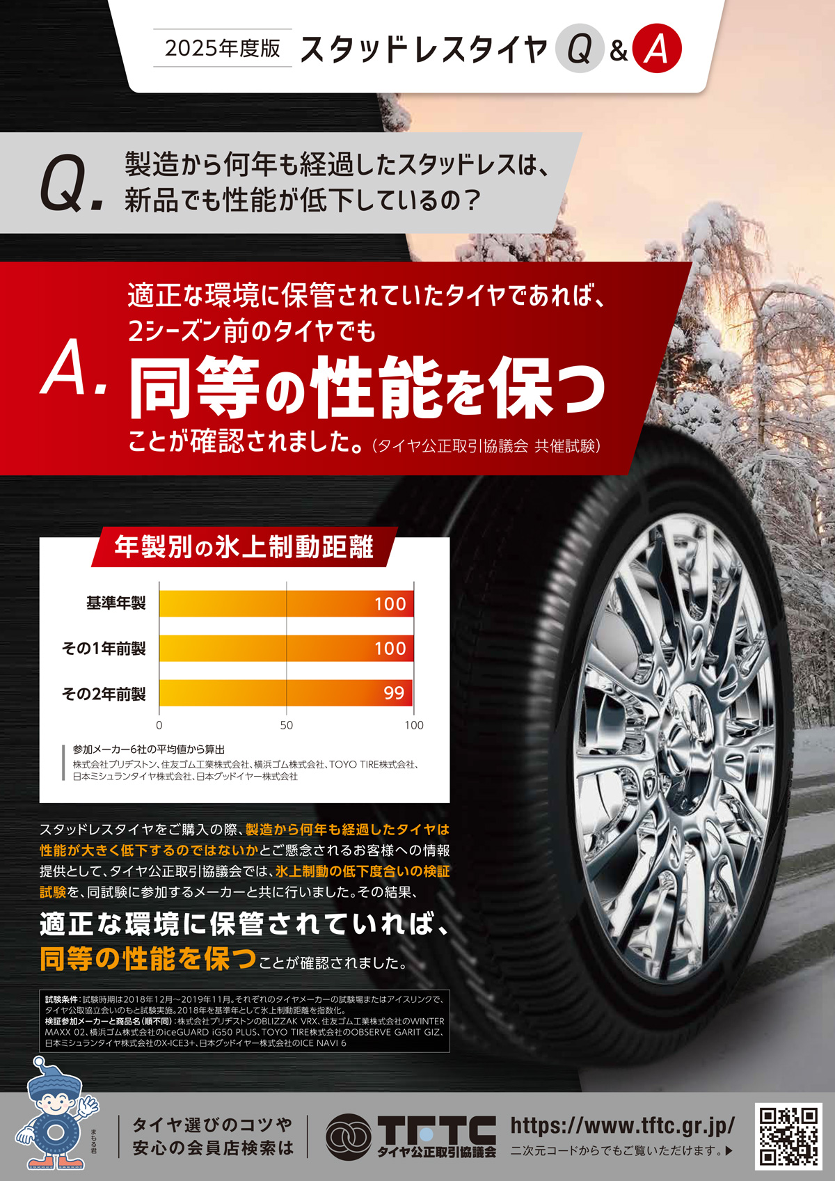 美品/ミシュラン/X-ICE 235/45R18 2021年製 タイヤ4本セット ミシュラン（MICHELIN） 【4本セット 送料無料】 X-ICE SNOW+ エックス