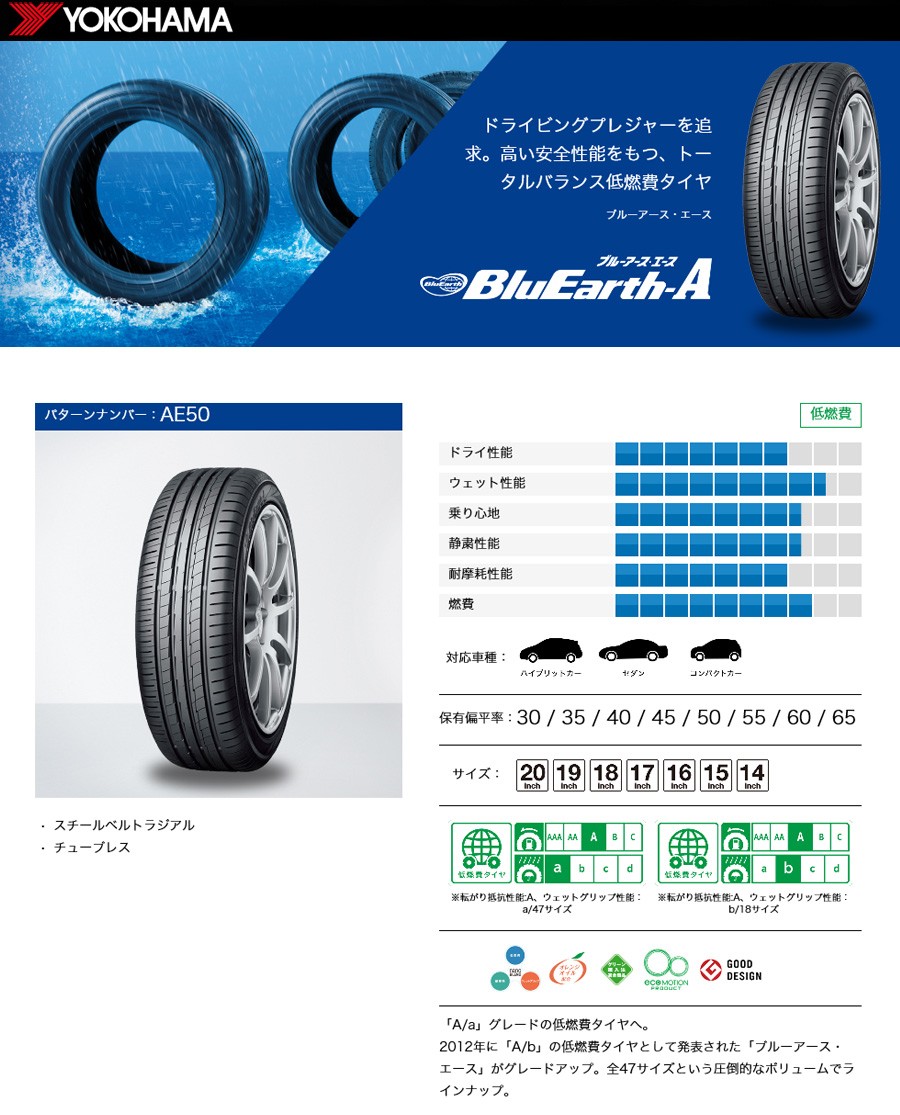 Yokohama Bluearth A ヨコハマ ブルーアース エース Ae50 215 50r18 92v タイヤ単品1本価格 期間限定特価 フジタイヤ 通販 Paypayモール