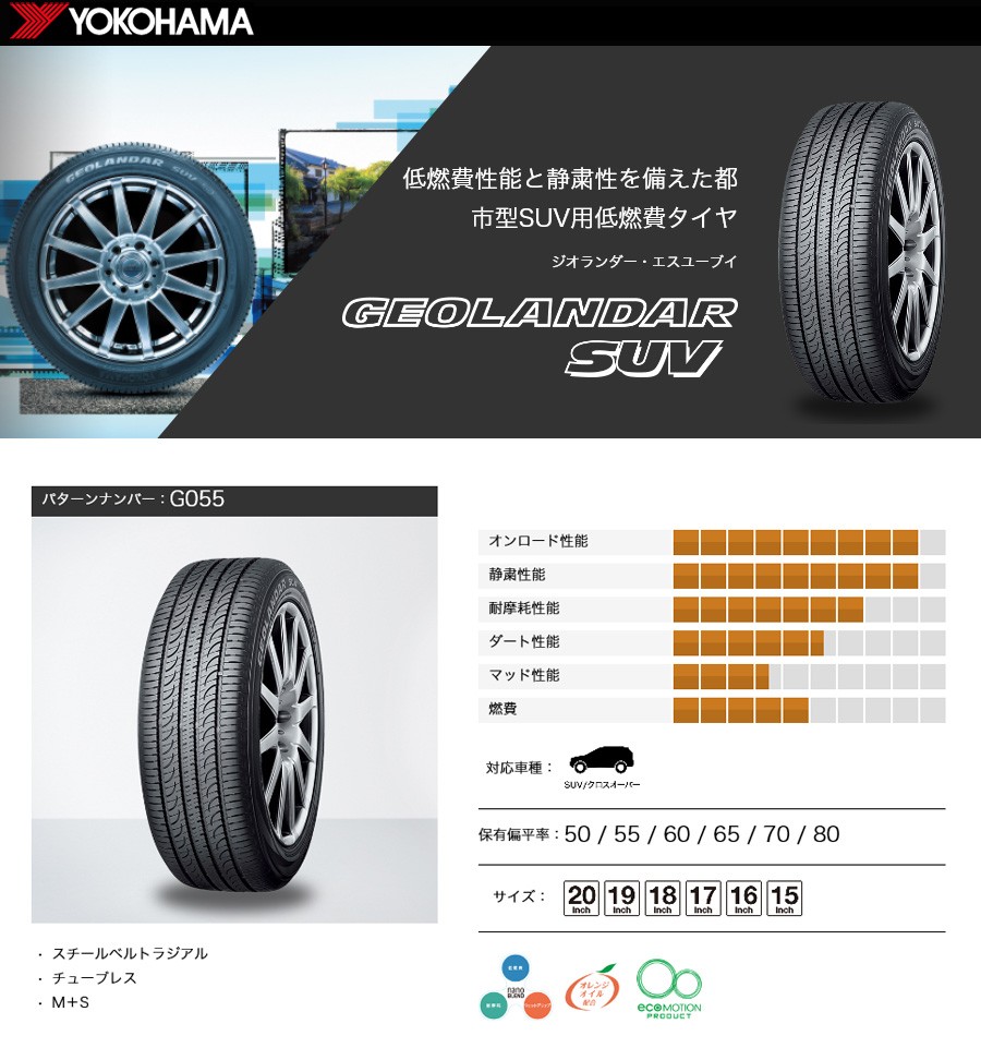 要 納期確認 Yokohama Geolandar ヨコハマ ジオランダー Suv G055 225 65r17 102h タイヤ単品1本価格 期間限定特価 フジタイヤ 通販 Paypayモール