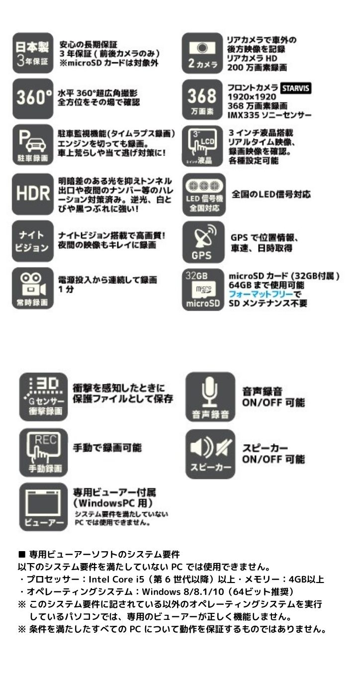 WATEX ドライブレコーダー 360度 超広角視野カメラ 日本製 DVR