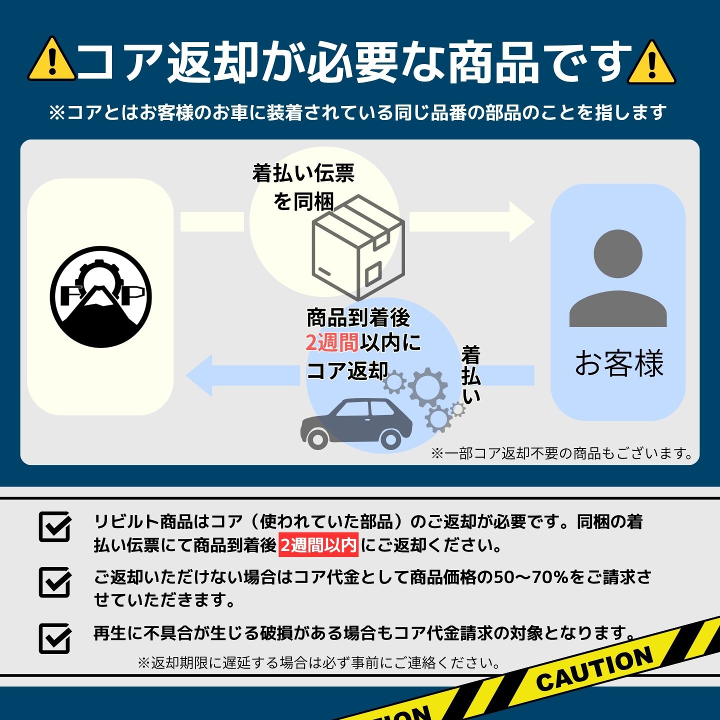 ディストリビューター リビルト 19050-75020 トヨタ ハイラックス
