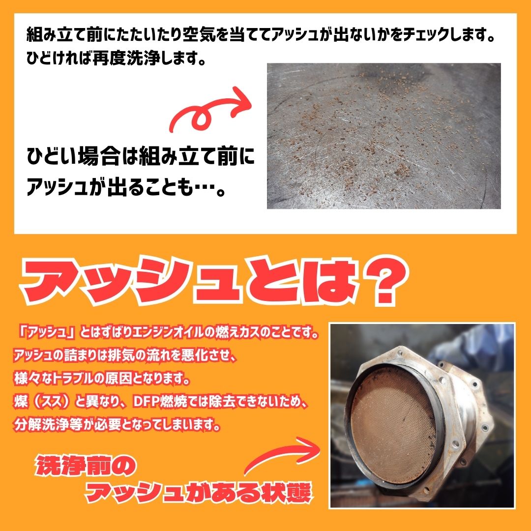 NPR85 ※フィルターのみ DPF リビルト 8-98032-908-2 いすゞ エルフ