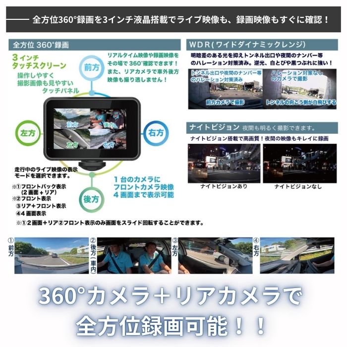 DVR-NEO360 未使用品　ドライブレコーダー　値下げ歓迎 WATEX（ワーテックス） ドライブレコーダー 360度 超広角視野カメラ