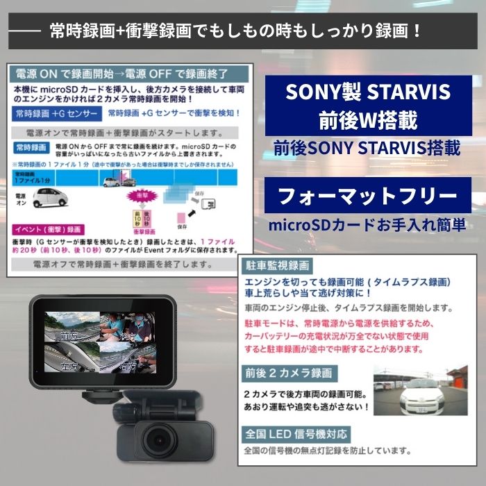 WATEX（ワーテックス） ドライブレコーダー 360度 超広角視野カメラ