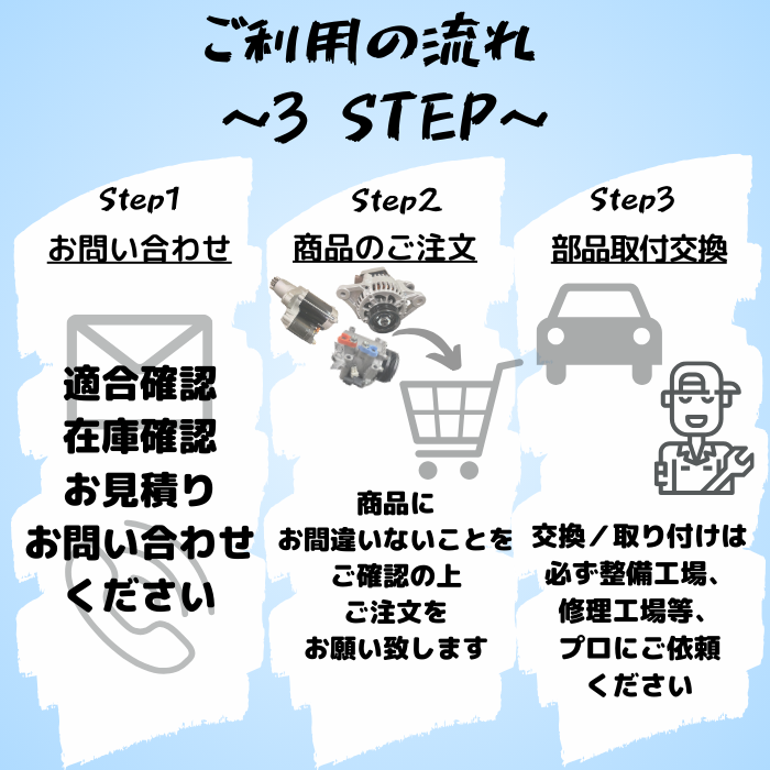 RK5 新品 イグニッションコイル 4本セット 30520-RNA-A01 ホンダ