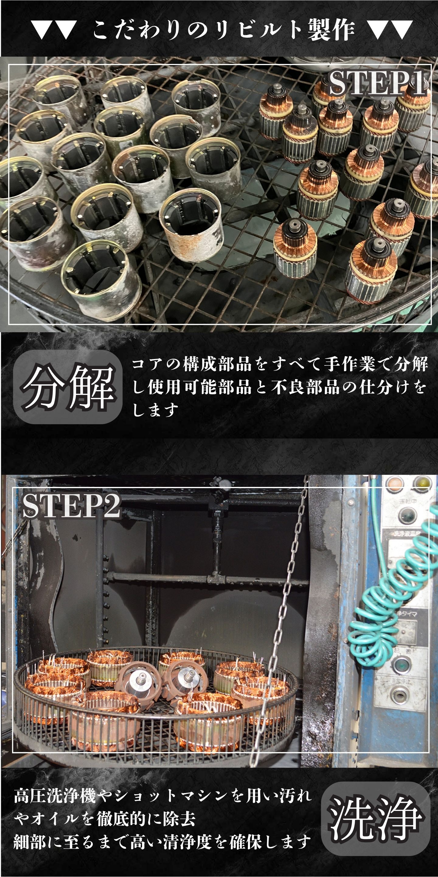 スターター リビルト 28100-58020 トヨタ クイックデリバリー BU280K