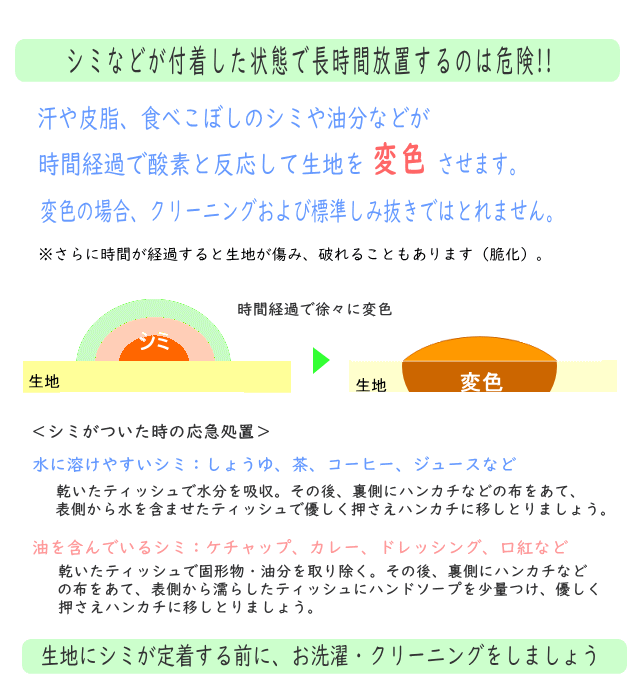 しみ抜き 早めの処理を