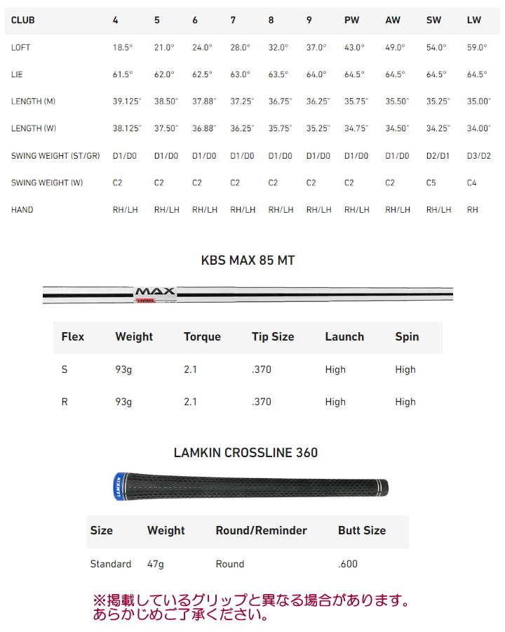 TaylorMade（テーラーメイド） 右用 2024年 Qi アイアンセット 8本 (#5