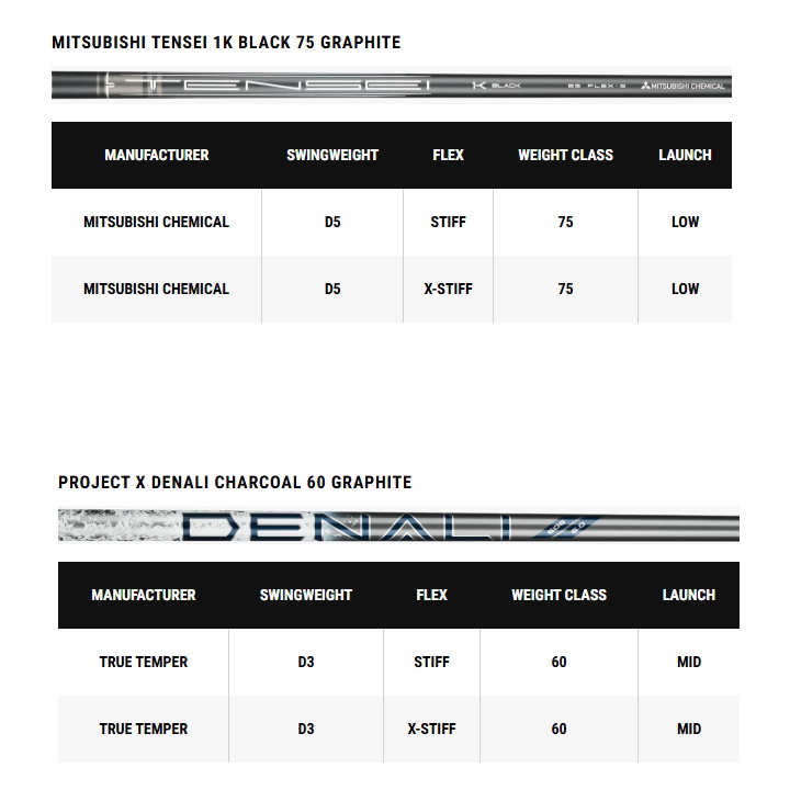 Callaway（キャロウェイ） 右用 2025年 ELYTE エリート