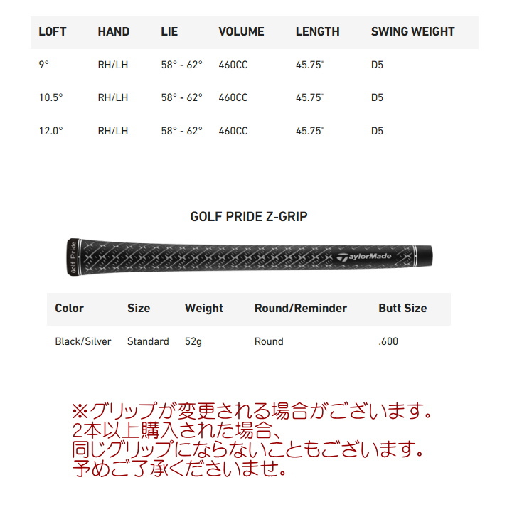 日本正規品 Qi35 Designer Series 10.5度　シャフト無し 日本正規品 Qi35 Designer Series 10.5度シャフト無し