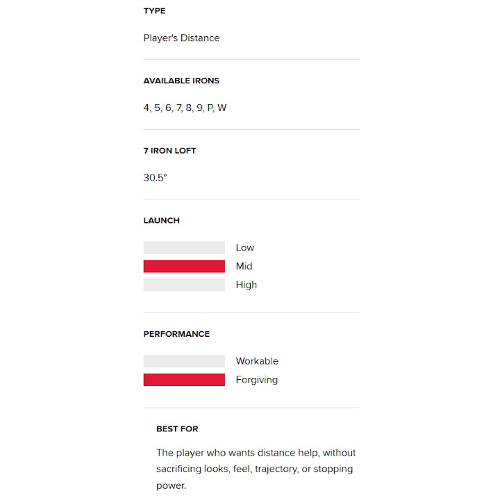 T-Series 右用 2025 タイトリスト T200 ブラック アイアン 単品